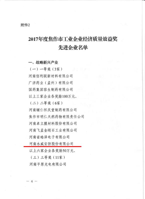 喜報丨永威安防公司獲焦作市工業(yè)企業(yè)經(jīng)濟質量效益獎 喜報丨永威安防公司獲焦作市工業(yè)企業(yè)經(jīng)濟質量效益獎